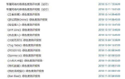 吃瓜网每日大赛往期内容
